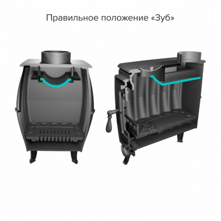 Картинка детальная элемента печь-камин отопительно-варочная "бахтинка" (цв,чёрный) te-plo.ru